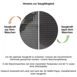 6x Geschirrtuch 100 % Baumwolle Rot – Waffel-Piqué 70×50 cm – saugstark, fusselfrei, Gastro-Qualität – Küchentuch/Putztuch, waschbar & langlebig