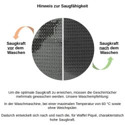 9x Geschirrtücher Russland-Design 100 % Baumwolle Waffel-Piqué hochsaugfähig fusselfrei