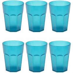 ENGELLAND 6-teiliges Hartplastik Becher Set Türkis...