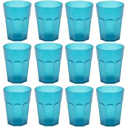 ENGELLAND 12 teiliges Hartplastik Becher Set Türkis...