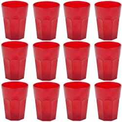 ENGELLAND 12er Hartplastik Becher Set Rot 400 ml,...