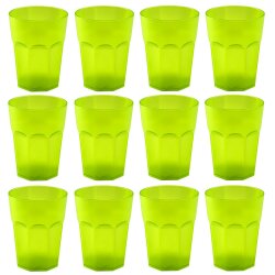 ENGELLAND 12 teiliges Hartplastik Becher Set Grün...