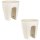 2 x Geländer-Topf Beige – Blumenkasten / Balkonkiste für Balkon & Terrasse ohne Montage