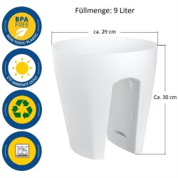 3er-Set Blumenkasten Grün – Geländer Pflanzkasten Balkonkiste zum Aufhängen für Balkon, Terrasse & Garten – wetterfest und pflegeleicht