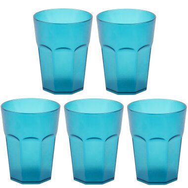 ENGELLAND 5er Set Hartplastikbecher Türkis 250 ml – Wiederverwendbare, BPA-freie Trinkbecher aus robustem Kunststoff, stapelbar und spülmaschinenfest, ideal für Kinder und Outdoor