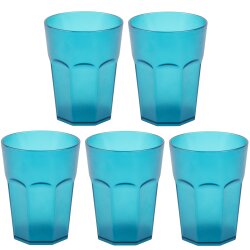 ENGELLAND 5er Set Hartplastikbecher Türkis 250 ml...