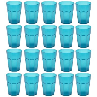 ENGELLAND 20er Set Hartplastikbecher Türkis 250 ml – BPA-freie, robuste Mehrweg-Trinkbecher aus Kunststoff, stapelbar und spülmaschinenfest – ideal für Kinder, Party, Camping & Outdoor