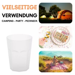 Robuste Mehrweg-Kunststoffbecher 400 ml weiß – 5er Set, BPA-frei, stapelbar, spülmaschinengeeignet