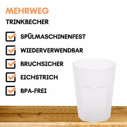 10 x Mehrweg-Kunststoffbecher 400 ml Gelb –...