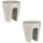 2er-Set Blumenkasten Sand – Geländer-Pflanzkasten zum Aufhängen für Balkon, Terrasse & Garten, wetterfest