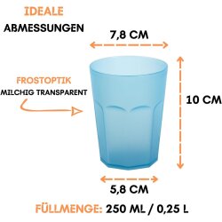ENGELLAND 6er Set Kunststoffbecher 0,25 l Blau –...