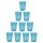 ENGELLAND 10er Set Kunststoffbecher 0,25 l Blau – BPA-frei, spülmaschinenfest, bruchsicher, ideal für Kinder, Camping, Picknick & Alltag