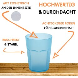 ENGELLAND 6er Set Kunststoffbecher 0,25 l Grün – BPA-frei, spülmaschinenfest, bruchsicher, ideal für Kinder, Camping, Picknick & Alltag