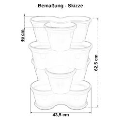 4er Set Blumentöpfe Grün – stapelbare Pflanztürme für Balkon, Garten & Terrasse
