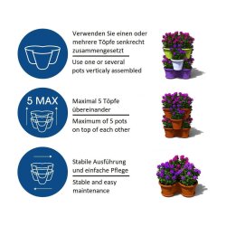 4er Set Blumentöpfe Terrakotta – stapelbare Pflanztürme für Balkon, Garten & Terrasse