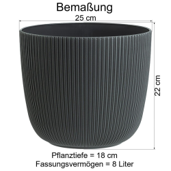 2x anthrazit Engelland moderner Blumentopf mit Drainagesystem Pflanztopf-Kübel widerstandsfähig rund wetterfest Kunststoff Ø 25 cm