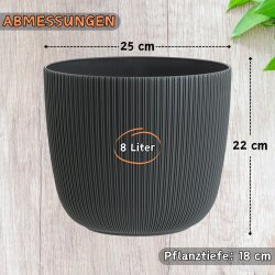 Engelland 3er Set Blumentopf Ø 25 cm Anthrazit mit...
