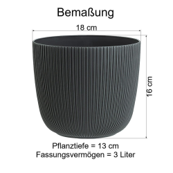 3x mintgrün Engelland moderner Blumentopf mit Drainagesystem Pflanztopf-Kübel widerstandsfähig rund wetterfest Kunststoff Ø 18 cm