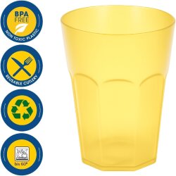 Engelland 12er Set Hartplastikbecher 400 ml –...