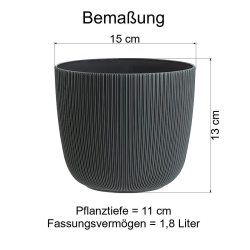 3x moosgrün Engelland moderner Blumentopf mit Drainagesystem Pflanztopf-Kübel widerstandsfähig rund wetterfest Kunststoff Ø 15 cm