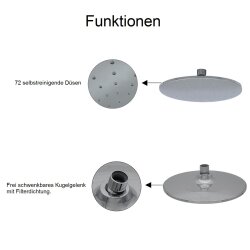 Regendusche mit Selbstreinigungs-System – Duschkopf für konstanten Wasserstrahl, einfache Pflege und luxuriöses Duscherlebnis