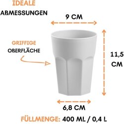 ENGELLAND 10er Set Kunststoffbecher 400 ml Rosa –...
