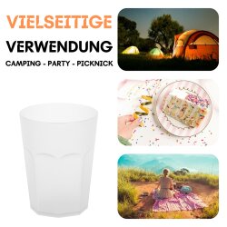 ENGELLAND 25er Kunststoffbecher Set 400 ml – Mehrweg Trinkbecher Mix in 5 Farben für Haushalt, Party & Gastronomie
