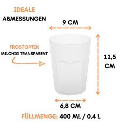ENGELLAND 25er Kunststoffbecher Set 400 ml – Mehrweg Trinkbecher Mix in 5 Farben für Haushalt, Party & Gastronomie