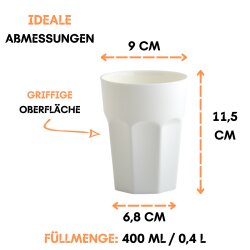 ENGELLAND 15x Kunststoffbecher 400 ml Weiß –...