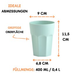 ENGELLAND 5 x Kunststoffbecher 400 ml Mint