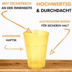ENGELLAND 12 teiliges Hartplastik Becher Set 400 ml je...