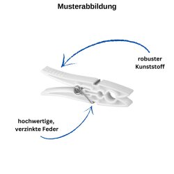 Wäscheklammerset Hänge-Korb Weiß – 40 rote Klammern, robuster PP-Korb mit Haken zum Aufhängen