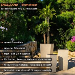 ENGELLAND Pflanzkübel WPC Moos-Grün...