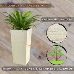 ENGELLAND Pflanzkübel WPC Vanille-Beige 18×18×36,5 cm, quadratisch mit Einsatz, wetterfest, UV-beständig & langlebig für Innen- und Außenbereich