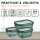 Engelland 3-teiliges Vorratsdosen Set 0,4/0,8/1,5 L transparent-grau luftdicht auslaufsicher stapelbar BPA-frei