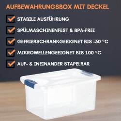 ENGELLAND 2er Set Aufbewahrungsbox mit Deckel 30 L...