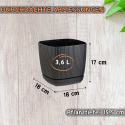 6er-Set ENGELLAND Blumentöpfe 18×18 cm Schwarz...