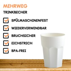 ENGELLAND 25-teiliges Kunststoffbecher-Set 0,25 L im...
