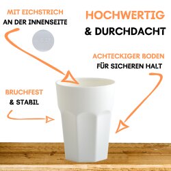 ENGELLAND 25-teiliges Kunststoffbecher-Set 0,25 L im Fünf-Farben-Mix BPA-frei wiederverwendbar & stapelbar