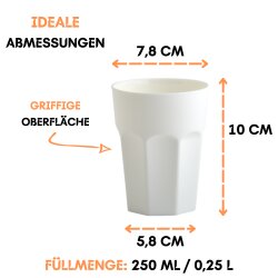 ENGELLAND 25-teiliges Kunststoffbecher-Set 0,25 L im Fünf-Farben-Mix BPA-frei wiederverwendbar & stapelbar