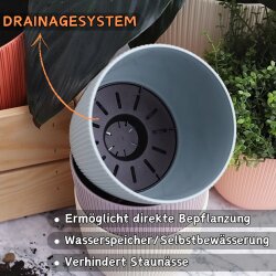ENGELLAND 2er-Set Blumentopf Ø 34 cm Flieder – wetterfest mit integriertem Drainagesystem