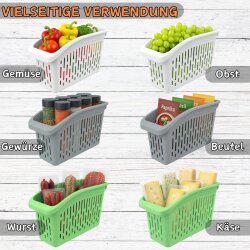 Kühlschrank Organizer Box 2er Set 29×13×17,5 cm Grau für platzsparende Ordnung