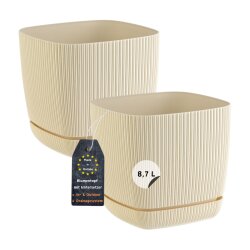 2x ENGELLAND Drainagentopf 24 cm – Stilvolles...
