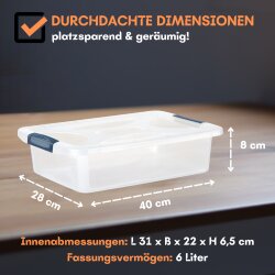 Flache Aufbewahrungsboxen 2er Set 6 L dunkelblau-transparent mit Deckel & Verschluss-Clips BPA-frei
