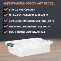 Flache Aufbewahrungsboxen 3er Set 6 L dunkelblau-transparent mit Deckel & Verschluss-Clips BPA-frei