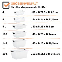 Flache Aufbewahrungsboxen 3er Set 6 L dunkelblau-transparent mit Deckel & Verschluss-Clips BPA-frei