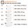 Flache Aufbewahrungsboxen 3er Set 6 L dunkelblau-transparent mit Deckel & Verschluss-Clips BPA-frei
