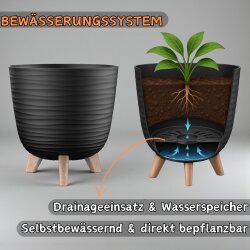 ENGELLAND 3 x Blumentopf mit Füßen & Bewässerungssystem Anthrazit Ø 24 cm