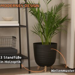 ENGELLAND Blumentopf Schwarz Ø 24 cm mit Bewässerungssystem – UV-beständig & frostfest