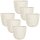 Engelland - 6 x Blumentopf mit Untersetzer & Bewässerungssystem, Sand-Beige, Ø 14 cm